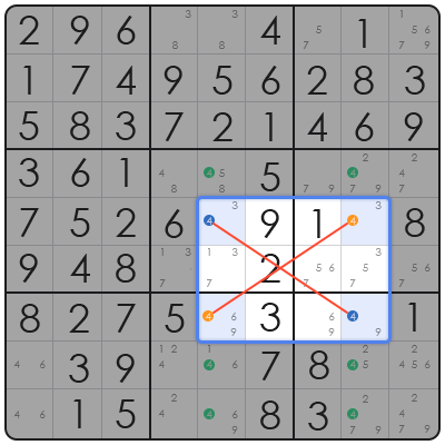 loco sudoku online
